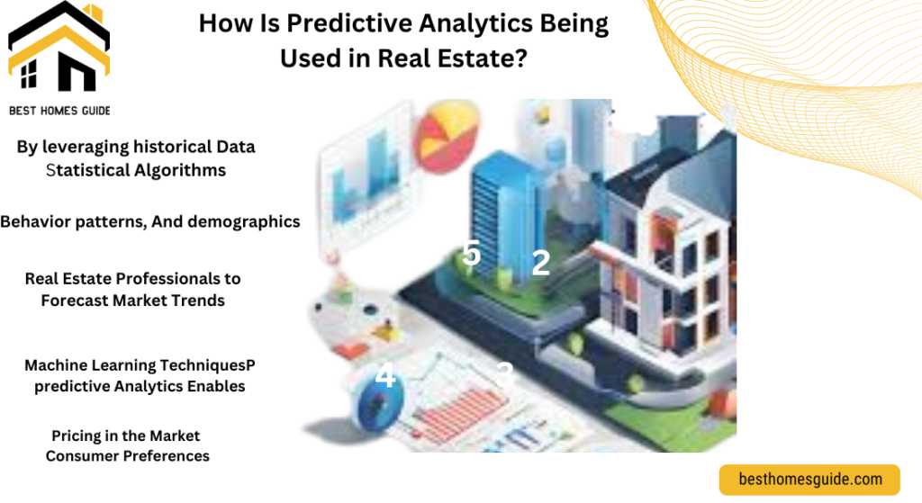 How Is Predictive Analytics Being Used in Real Estate