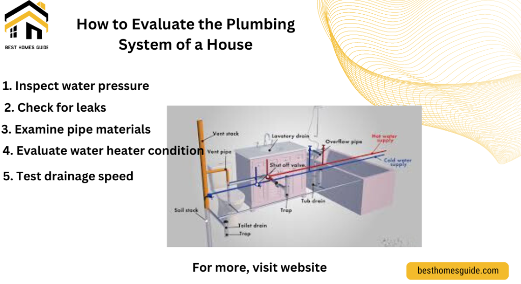 How to Evaluate the Plumbing System of a House