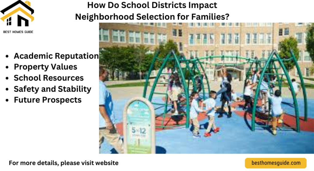 How do School Districts Impact Neighborhood Selection for Families