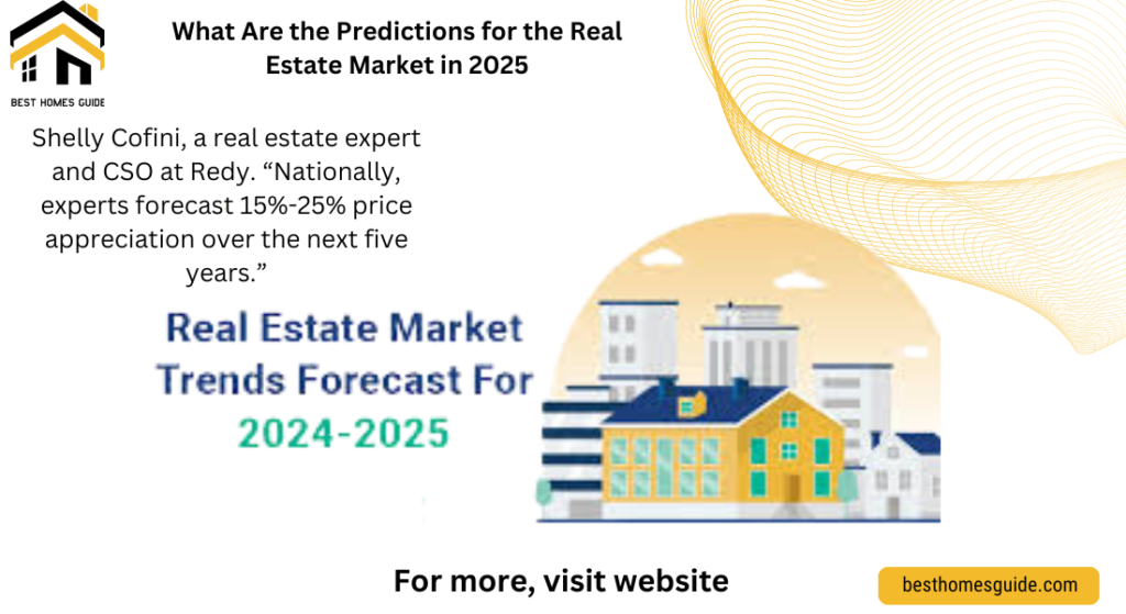 What Are the Predictions for the Real Estate Market in 2025
