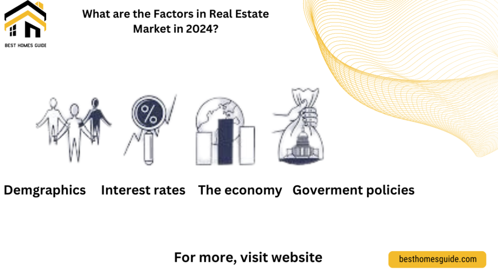 What are the Factors in Real Estate Market in 2024
