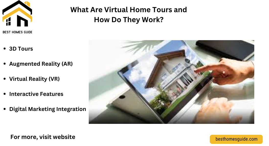 What is virtual home tour and how works?