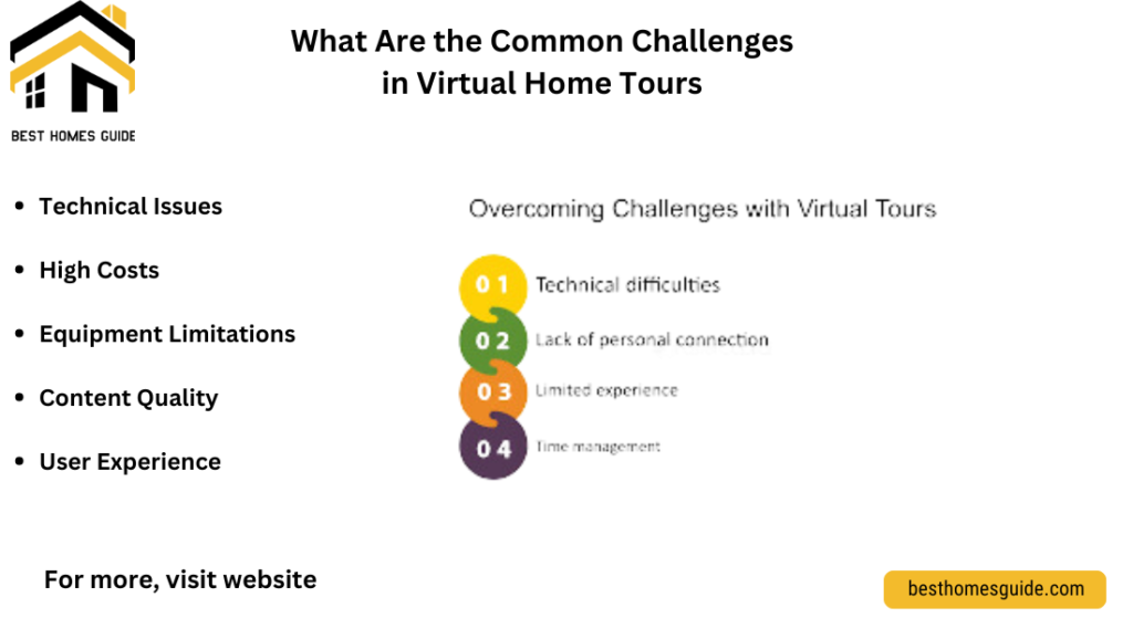 What Are the Common Challenges in Creating Virtual Home Tours and How to Overcome Them?