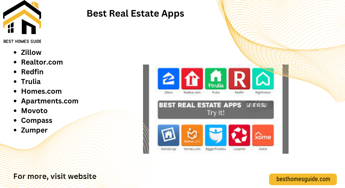 Best Real Estate Apps