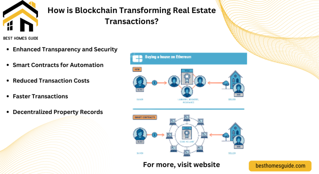 How is Blockchain Transforming Real Estate Transactions?