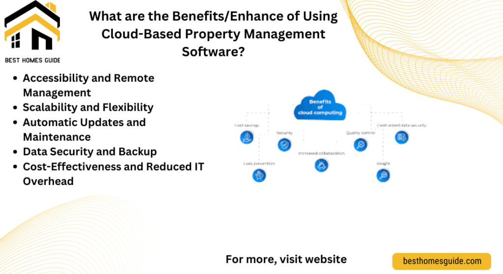 What are the Benefits/Enhance of Using Cloud-Based Property Management Software?