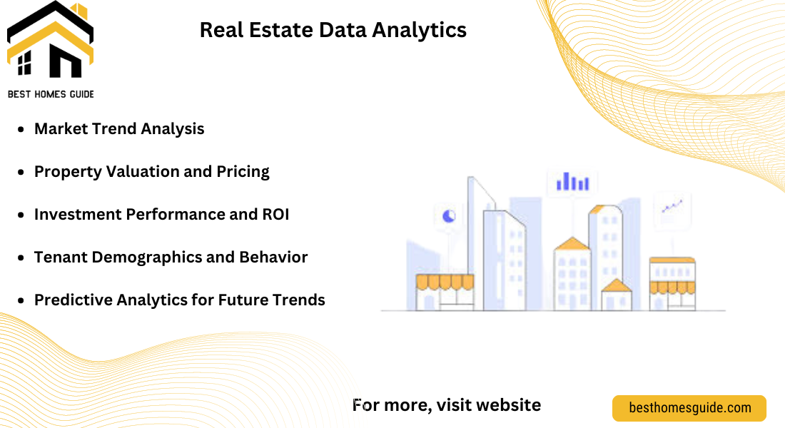 Real Estate Data Analytics