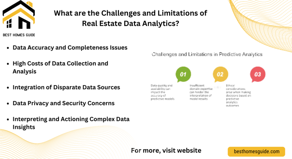 What are the Challenges and Limitations of Real Estate Data Analytics?