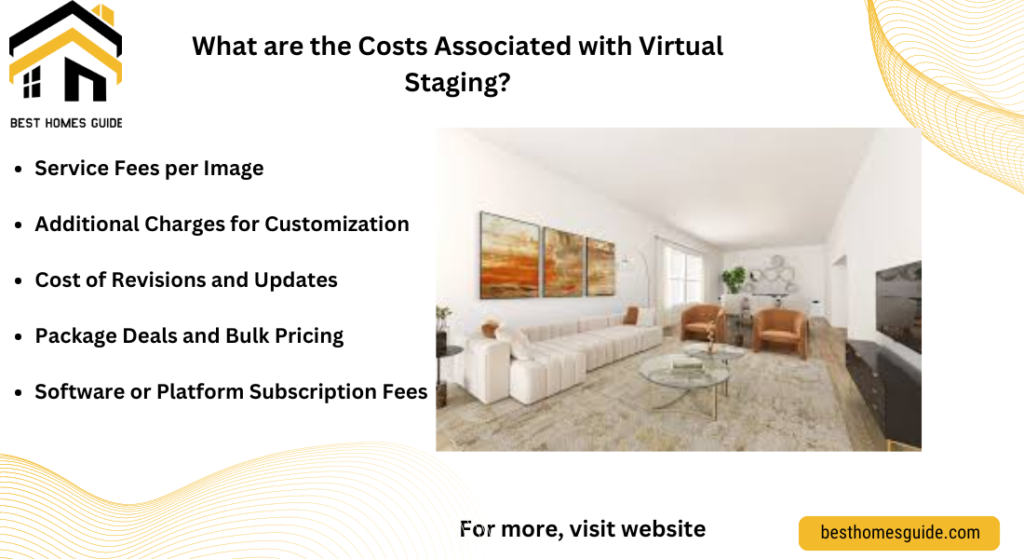 What are the Costs Associated with Virtual Staging?