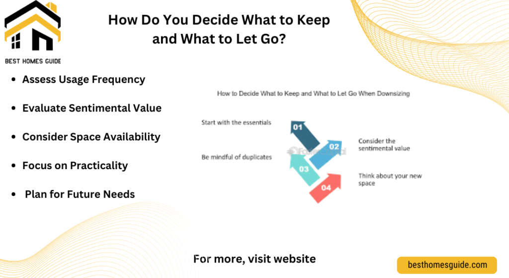 How Do You Decide What to Keep and What to Let Go?