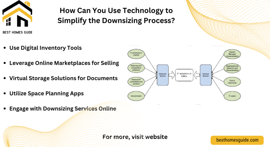 How Can You Use Technology to Simplify the Downsizing Process?