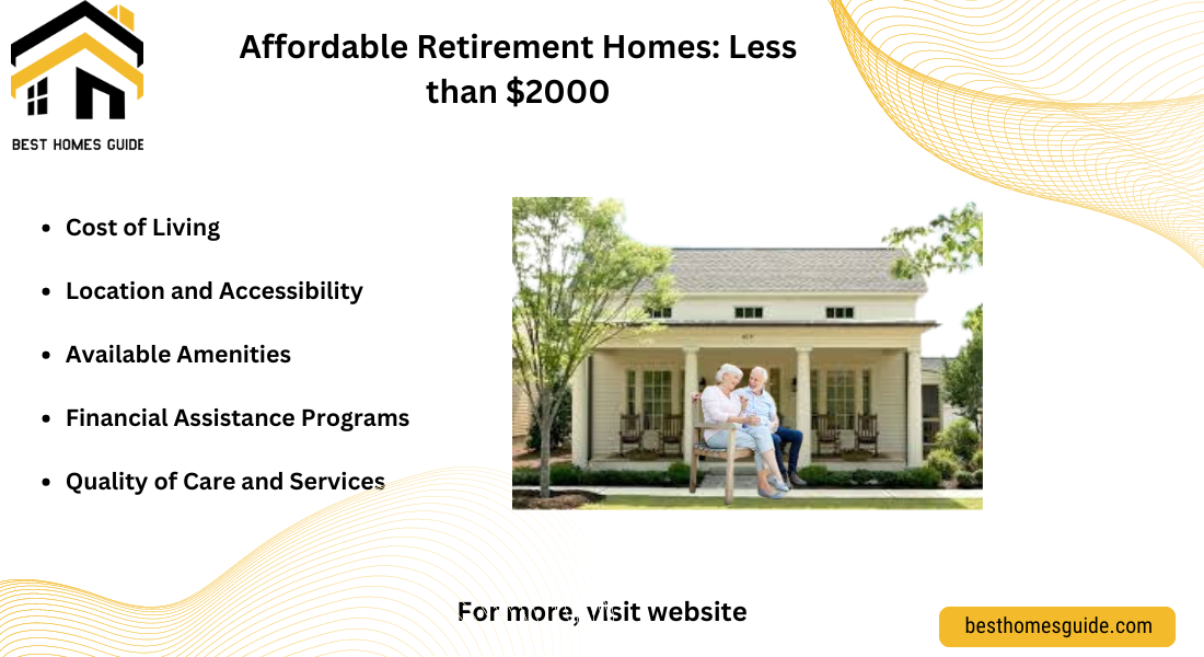 Affordable Retirement Homes: Less than $2000