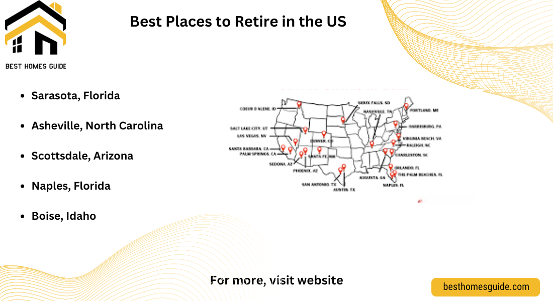 Best Places to Retire in the US