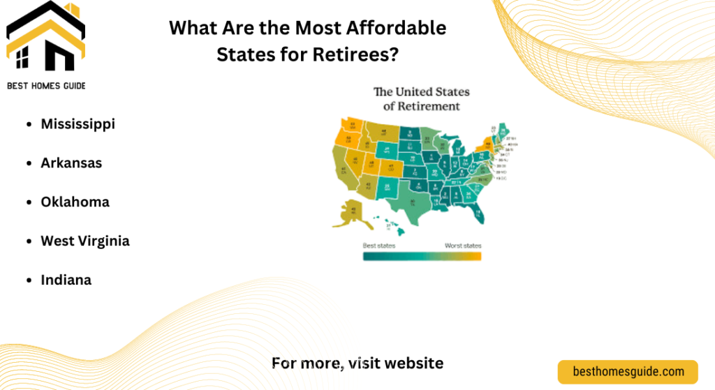 What Are the Most Affordable States for Retirees?