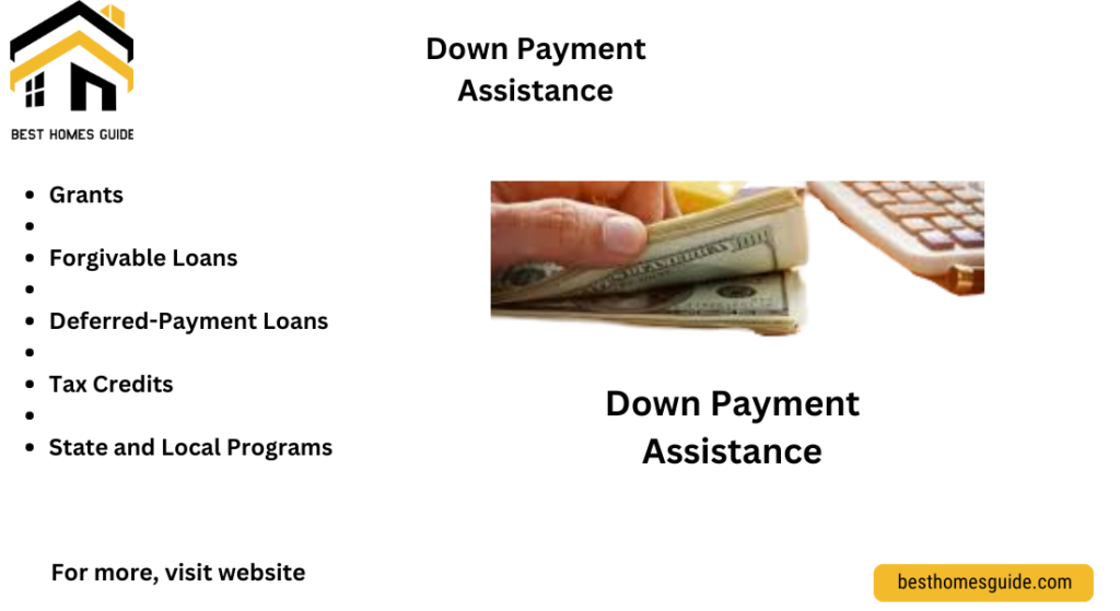 Who Qualifies for Down Payment Assistance?