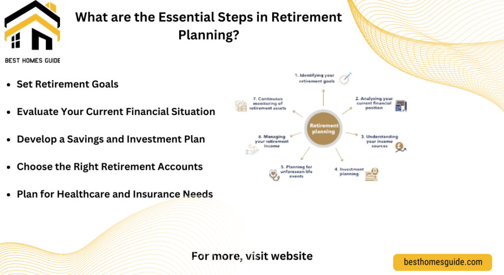 What are the Essential Steps in Retirement Planning?