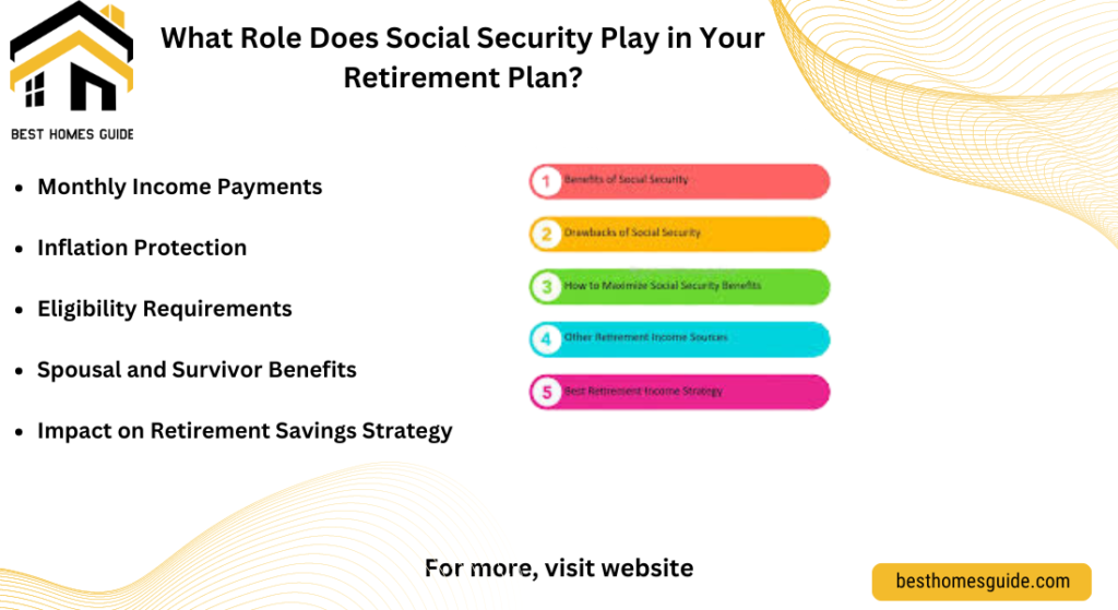 What Role Does Social Security Play in Your Retirement Plan?