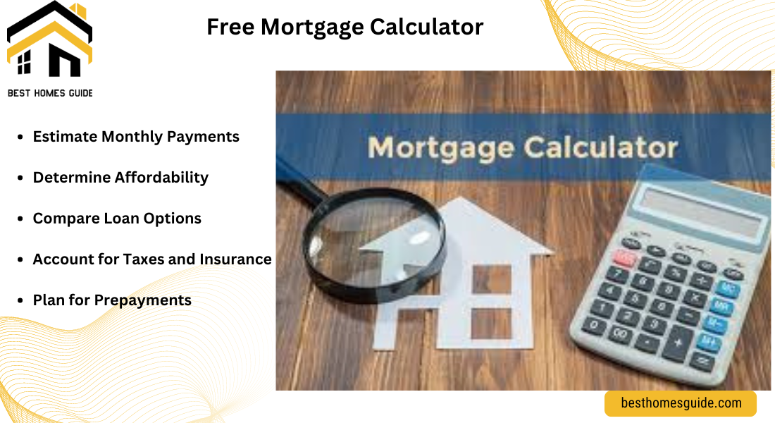 Free mortgage calculator