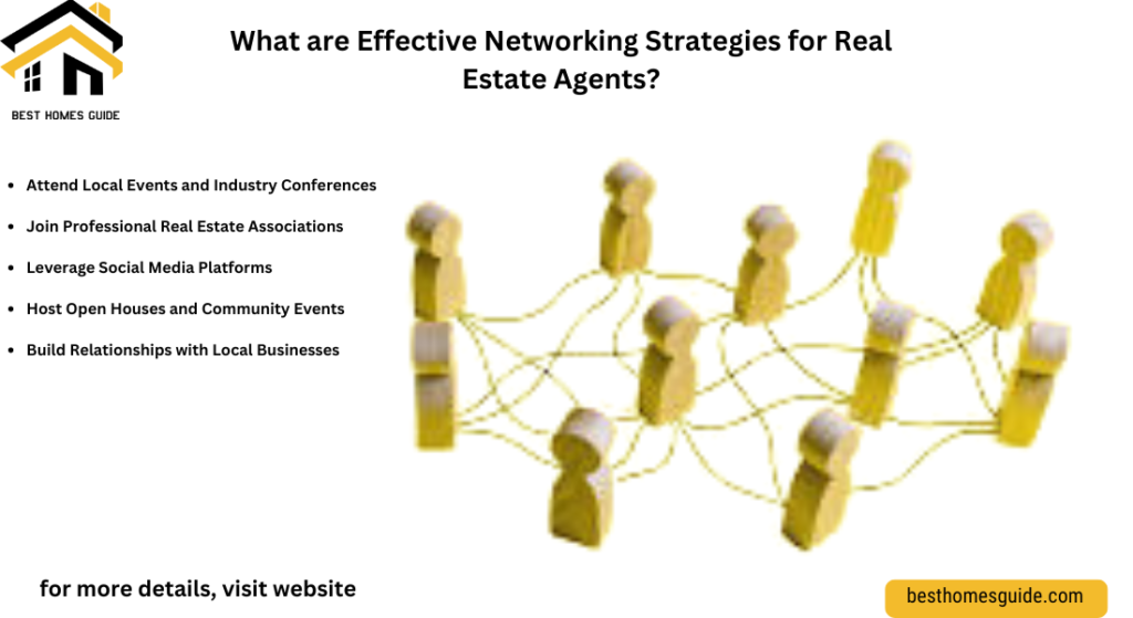 What are Effective Networking Strategies for Real Estate Agent tips?