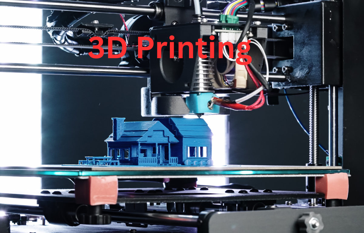 3D printing Innovations at 3d659.com